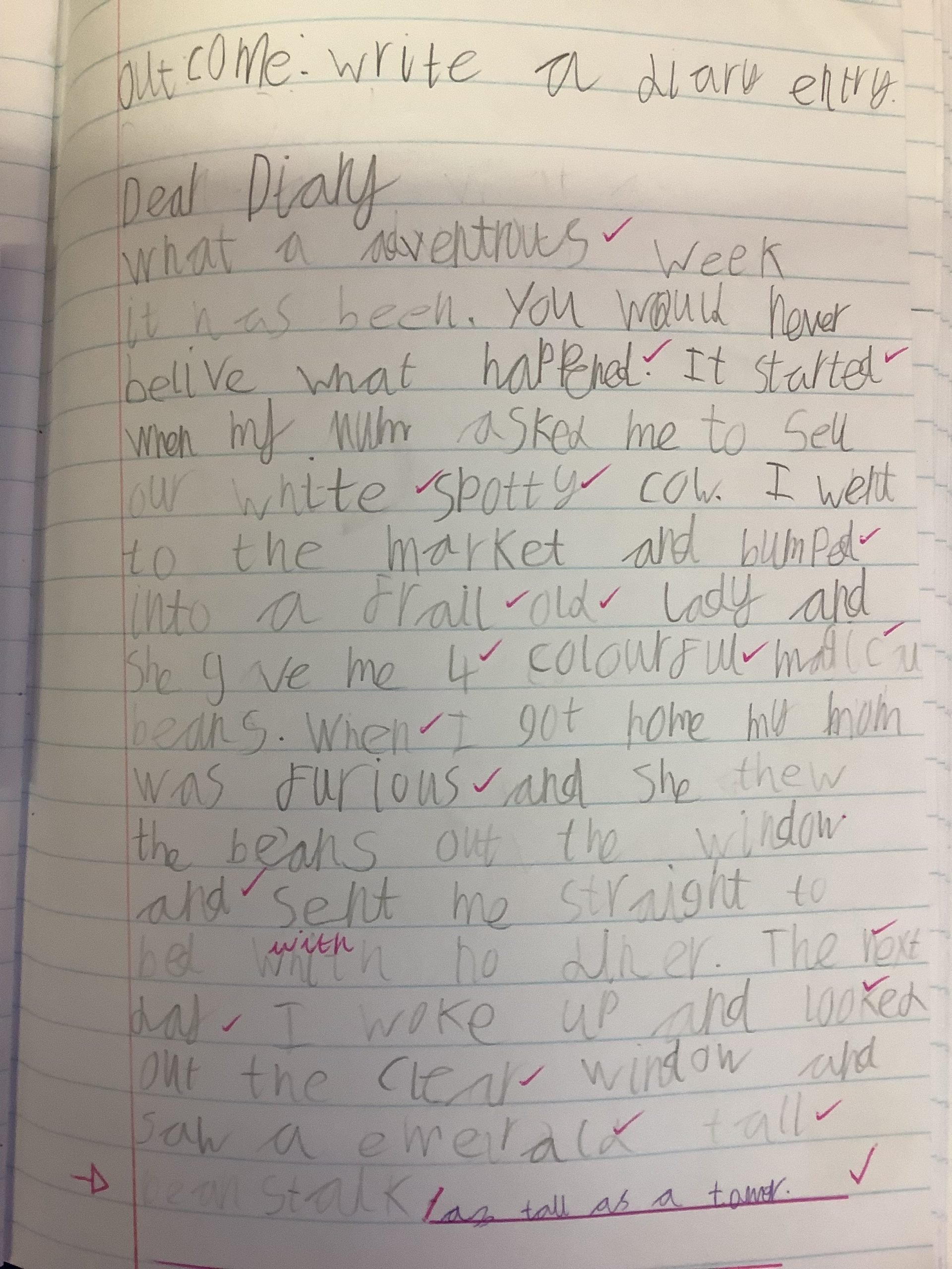 y2 english 2 – Hill Farm Primary School