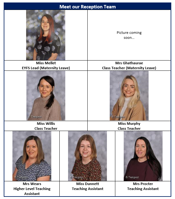 Meet the Team – Hill Farm Primary School